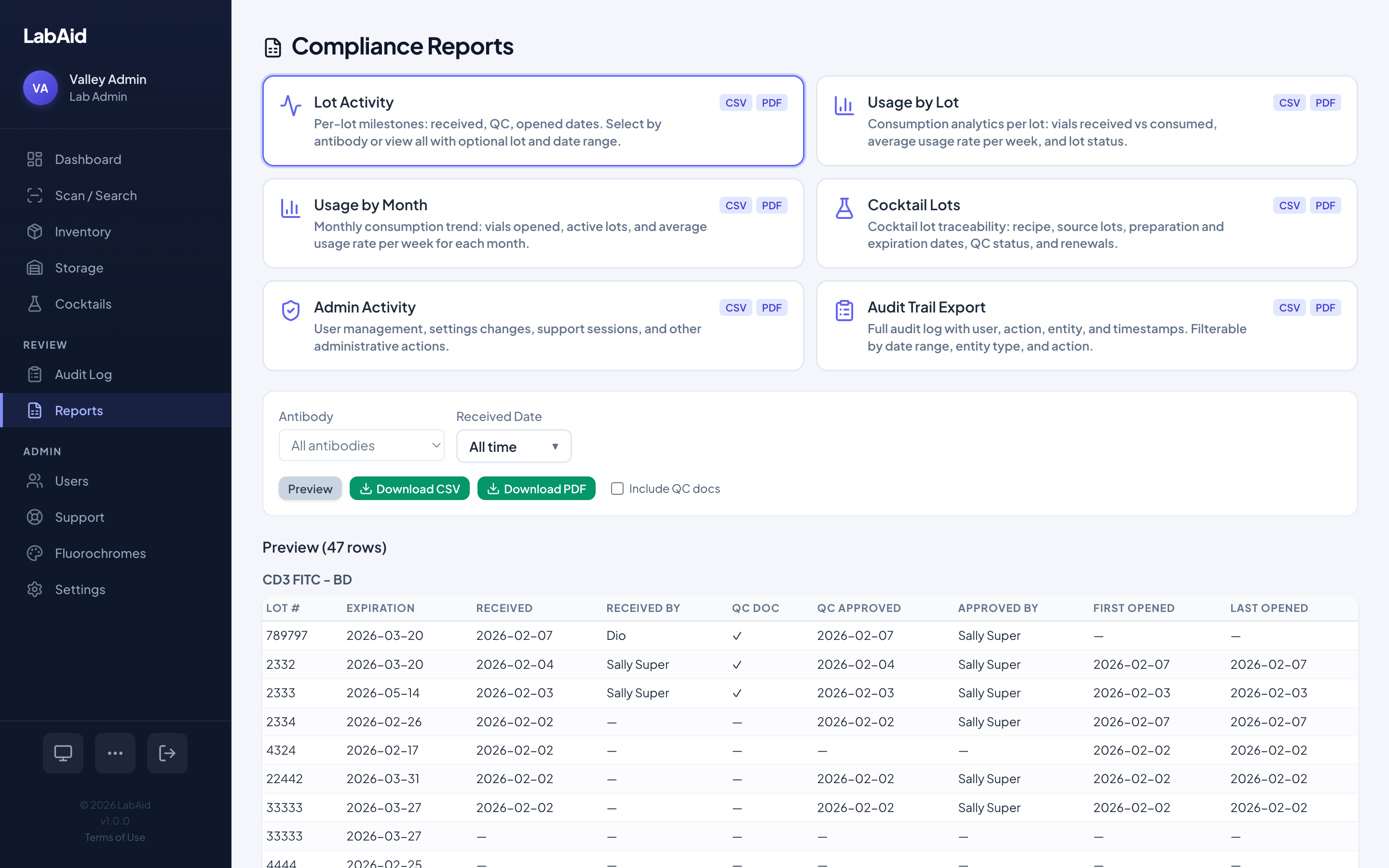 Compliance reports with lot activity preview showing per-lot milestones and QC dates